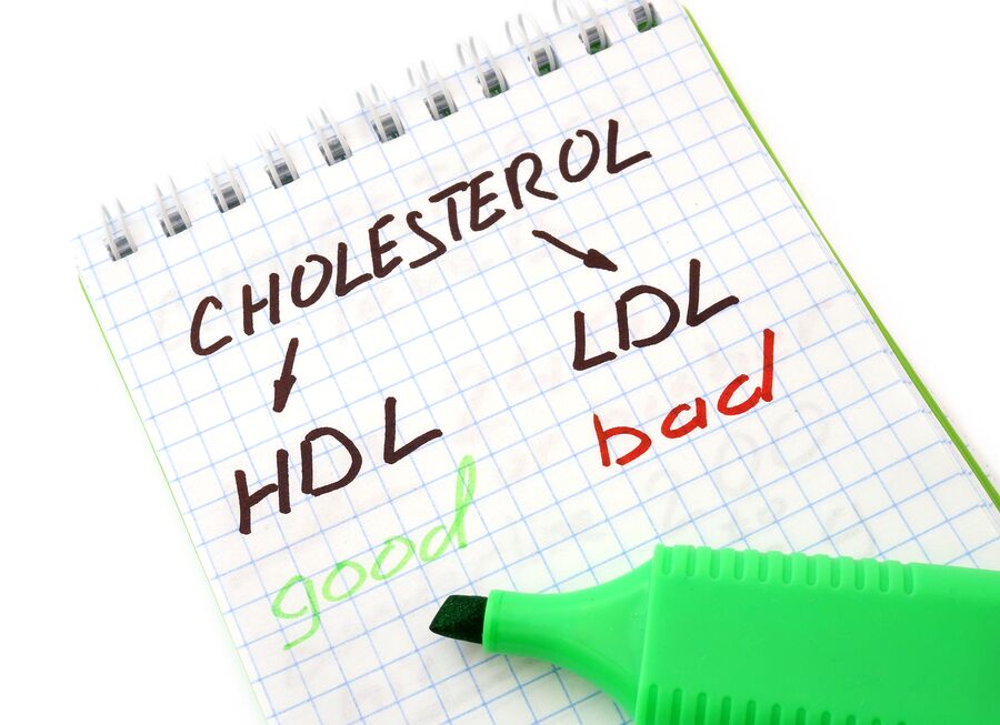 Home Care Kyle TX - Lifestyle Changes at Home to Reduce Cholesterol Levels